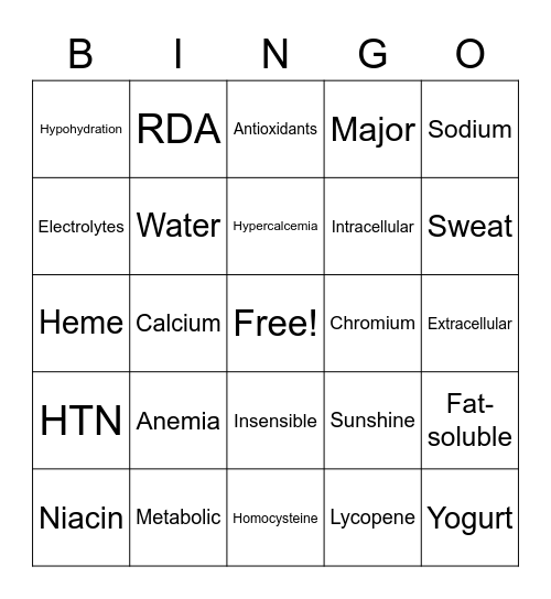 Nutrient Bingo Card