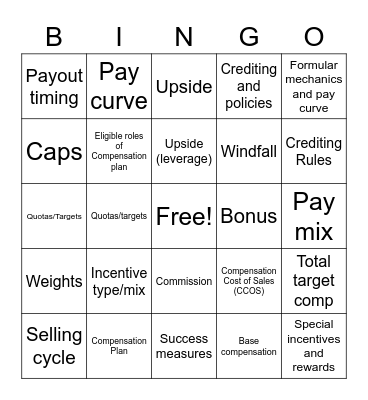 SK Sales Comp Bingo Card