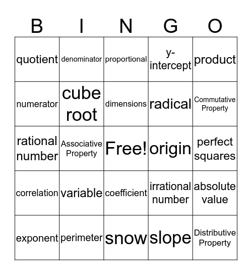 Math Bingo Card