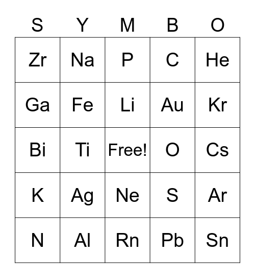 Periodic Table SYMBO Bingo Card