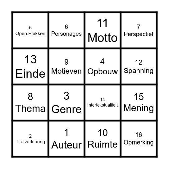 Nederlands Mondeling Bingo Card