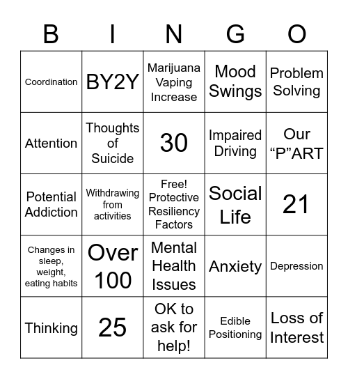 NDFW - IMAgined Possibilities Bingo Card