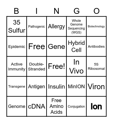 Medical Biotech Bingo Card