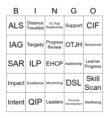 Ofsted Bingo Card
