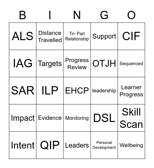 Ofsted Bingo Card