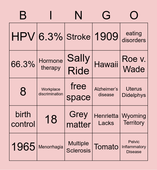 Women's Health Bingo!! Bingo Card