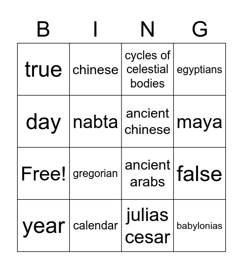 Chapter 18 Section 1 Bingo Card