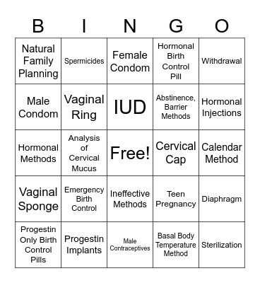 Family Planning Bingo Card