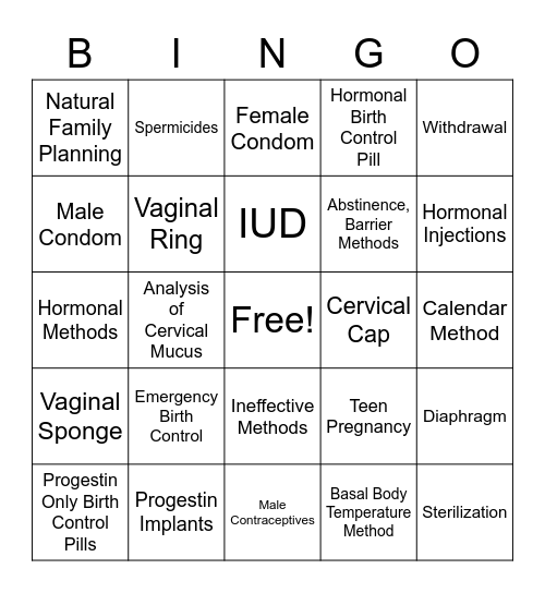 Family Planning Bingo Card