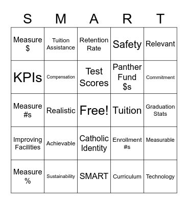 ECAC Strategic Planning Bingo Card