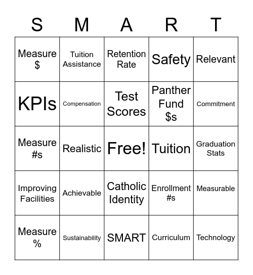 ECAC Strategic Planning Bingo Card