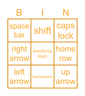 Keyboard English Bingo Card