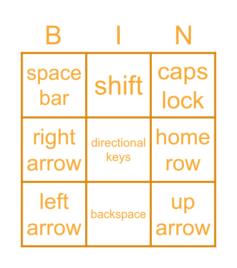 Keyboard English Bingo Card
