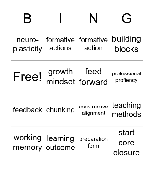 BDB A Review Bingo Card