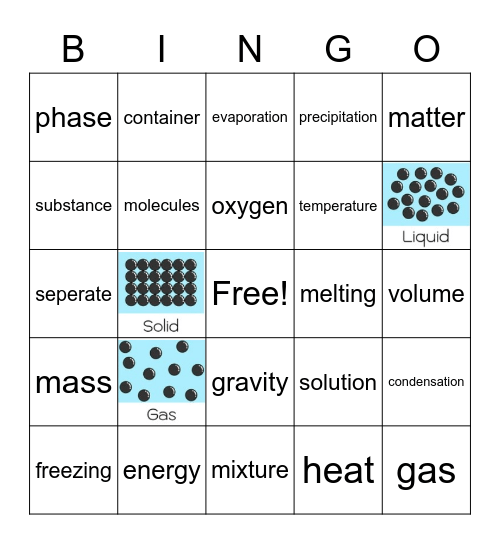 Matter Bingo Card