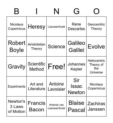 Scientific Revolution Bingo Card