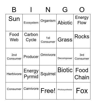 Ecosystems Bingo Card