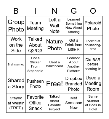 Sharing Usability Bingo Card