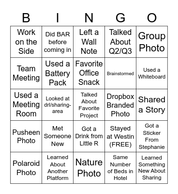 Sharing Usability Bingo Card