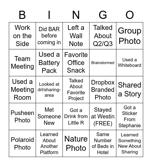 Sharing Usability Bingo Card