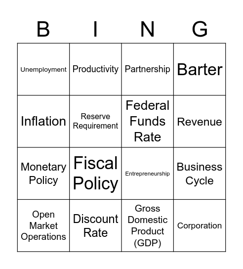 Economics - Academic Vocabulary - Units 3 & 4 Bingo Card