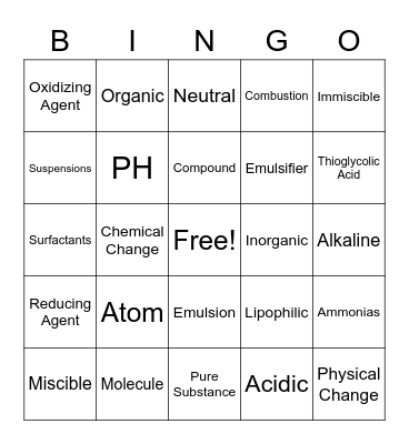 Milady Chapter 12 Bingo Card