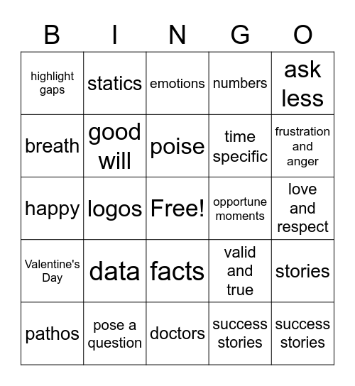 The Art of Persuasion Bingo Card