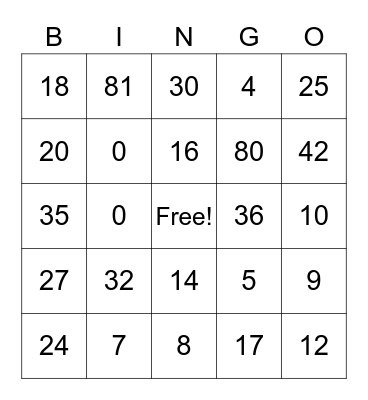 Multiplication Bingo Card