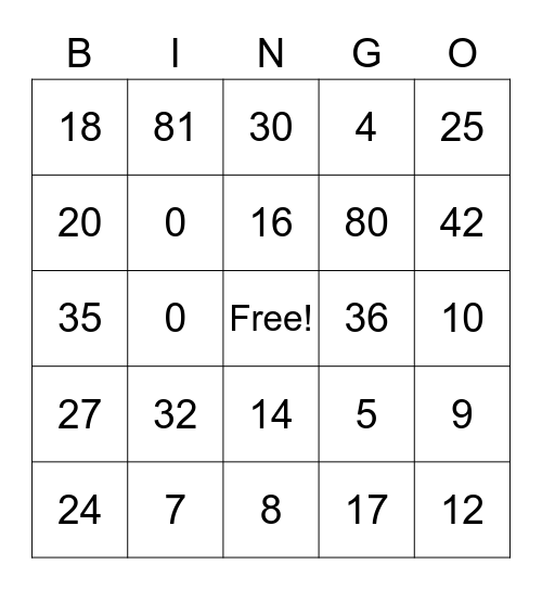 Multiplication Bingo Card