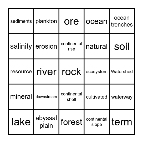 Oceans/ Earth's Resources 4.7& 4.8 Bingo Card