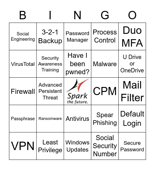 Harper Cybersecurity Bingo Card