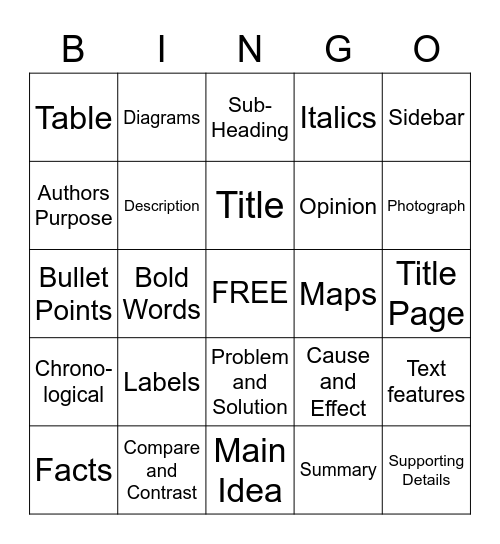 INFORMATIONAL TEXT Bingo Card