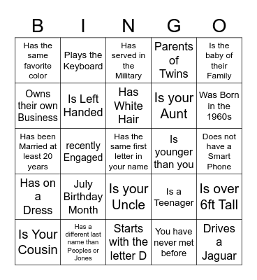 Peoples & Jones Family Reunion.. Bingo Card