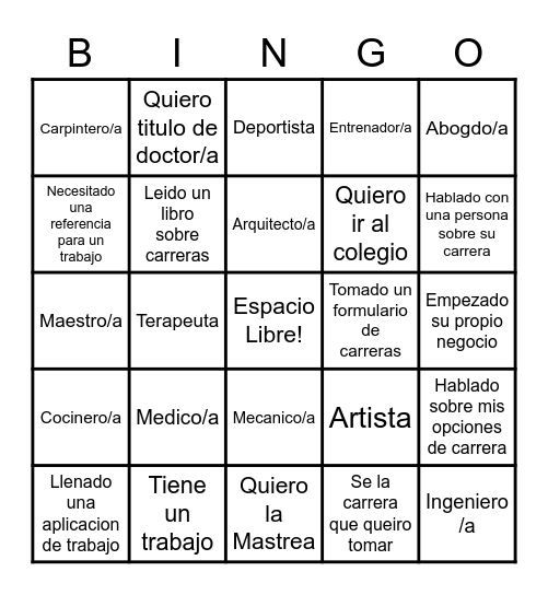 Las Carreras Bingo Card