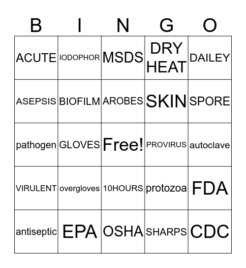 DANB INFECTION CONTROL BINGO Card