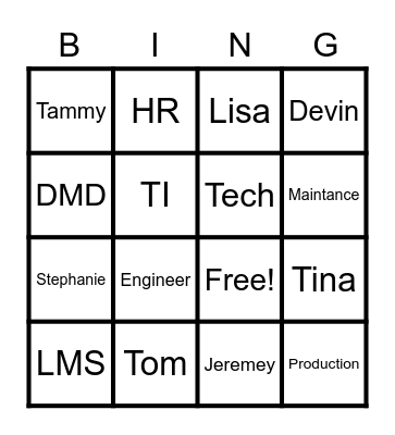 Case 4 Bingo Card