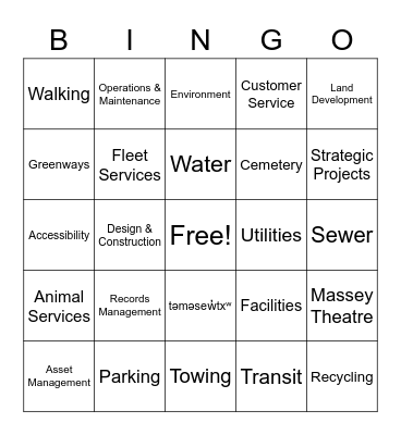 City of New Westminster Bingo Card