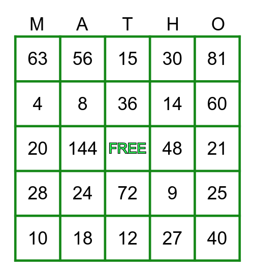 Multiplication Bingo (w/answers) Bingo Card