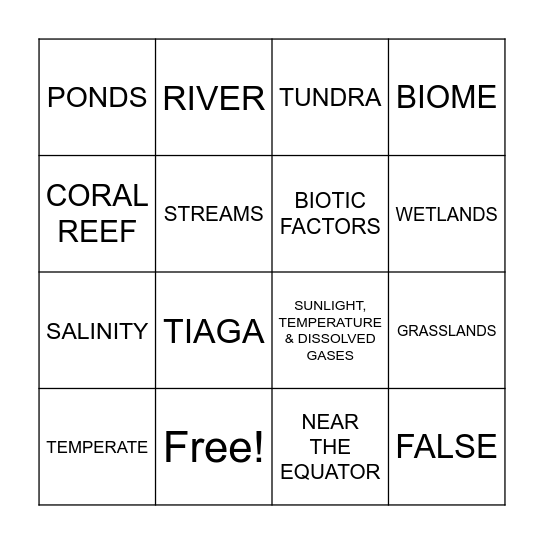 Land Biomes & Aquatic Ecosystems Review Bingo Card