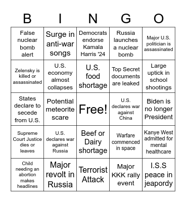 Predictions of 2023 Bingo Card