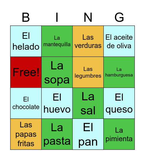 Los Alimentos Bingo Card