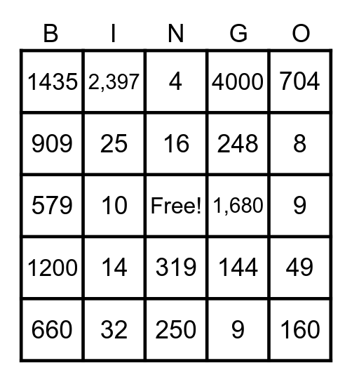 The Four Basic Operations (maths) Bingo Card