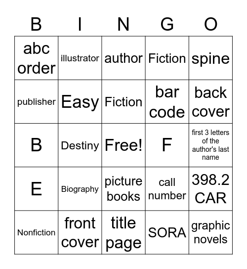 Library Skills Bingo Card