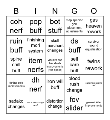 midchapter bingo Card