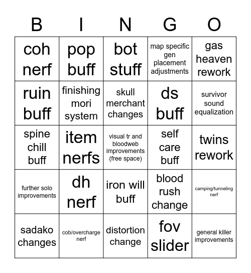 midchapter bingo Card