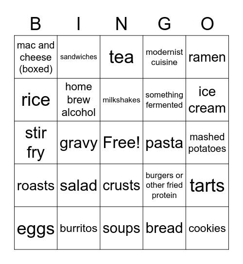 Things we've cooked Bingo Card