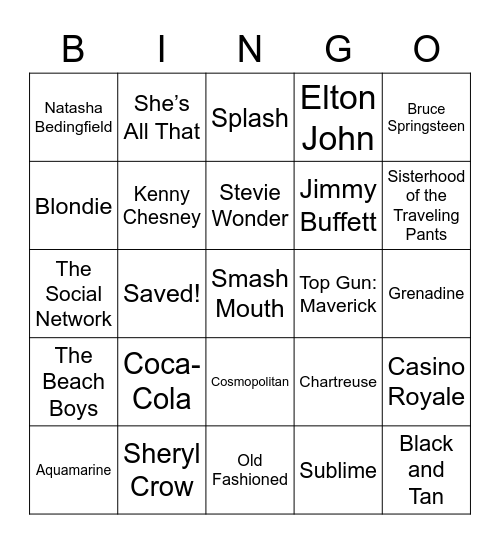 Spring Break Bingo Card