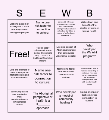 culture as a strength and protective factor for Aboriginal people and their mental health:Untitled Bingo Card