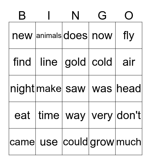 High Frequency Words (1) Bingo Card