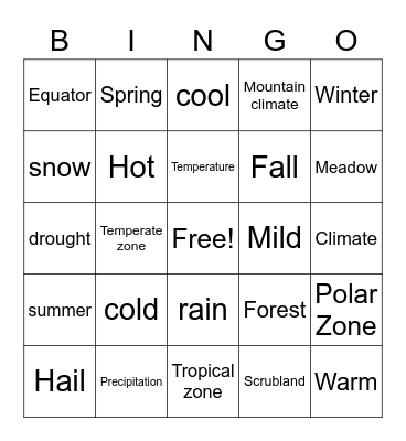 climates Bingo Card